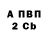 БУТИРАТ BDO Tobias Blood
